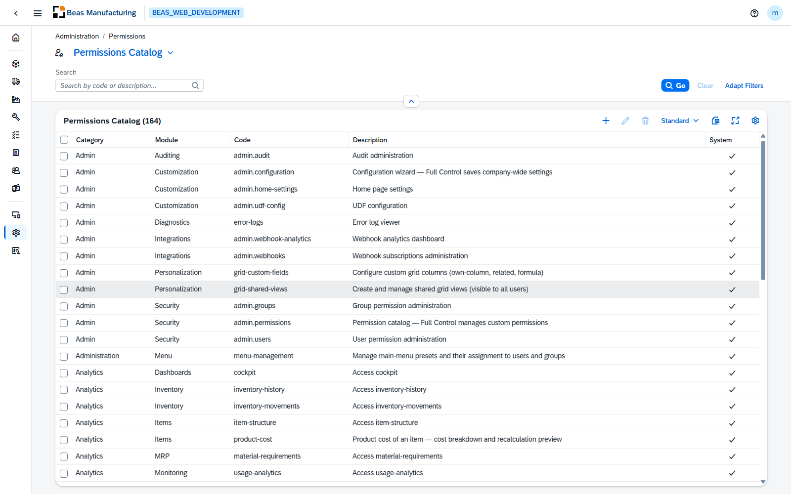 Permissions Catalog