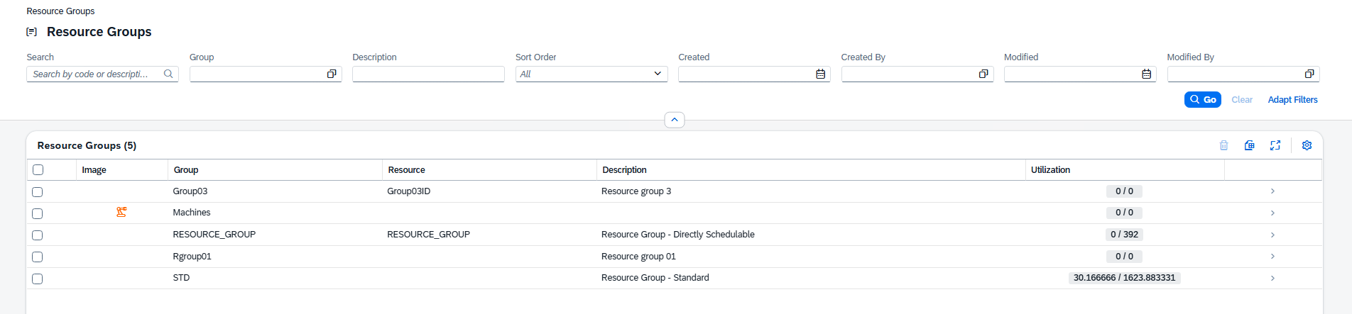 Resource Groups list
