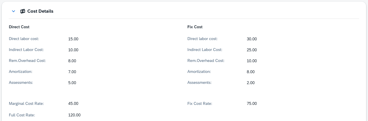 The Cost Details tab with its component columns and the computed summary