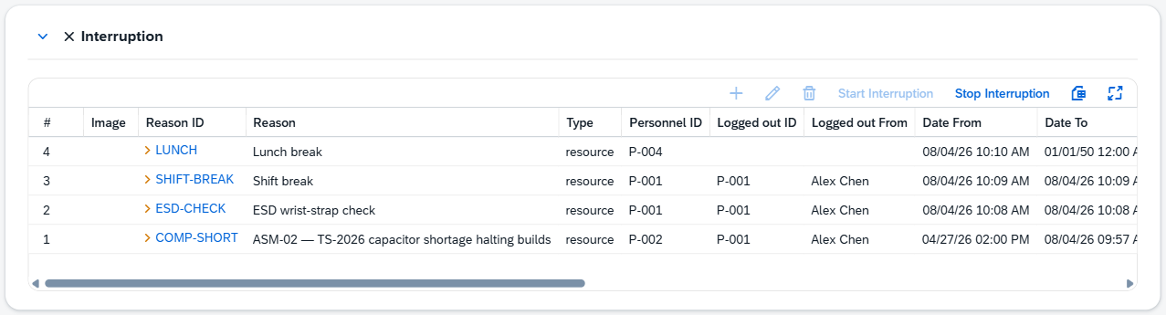 The Interruption tab, with Start and Stop in the grid's tool bar